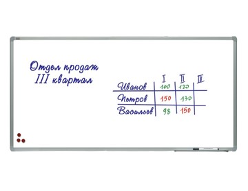 Магнитно-маркерная доска 2х3, TSA1224, 120х240 см, алюминиевая рамка, лаковое покрытие в Кирове