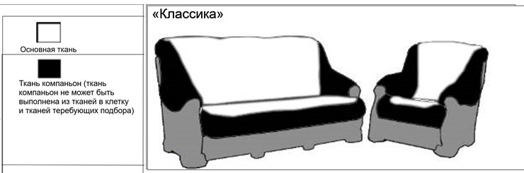 Прямой диван Классика Б, Миксотойл в Кирове - изображение 5