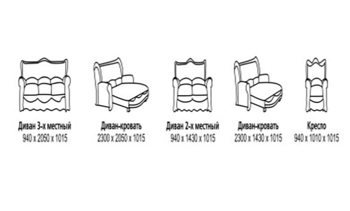 Малый диван Наполеон, ДМ2 в Кирове - изображение 2