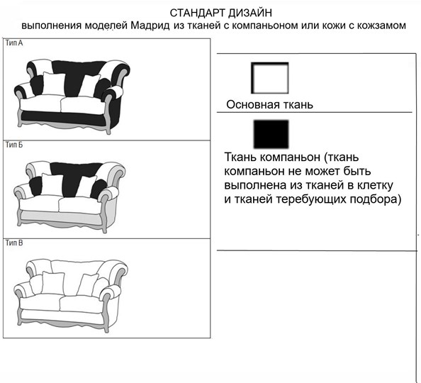 Прямой диван Мадрид 4-местный, седафлекс в Кирове - изображение 4