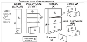 Диван Кровать-трансформер Smart (ШЛ+КД 1600), шкаф левый, правый подлокотник в Кирове - предосмотр 10