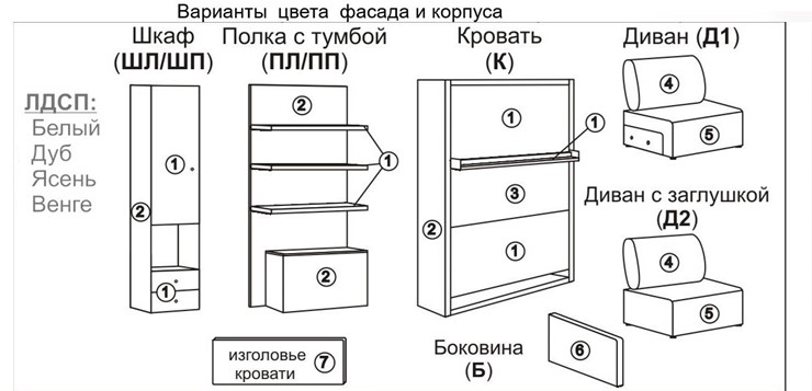 Диван Кровать-трансформер Smart (ШЛ+КД 1600), шкаф левый, правый подлокотник в Кирове - изображение 10