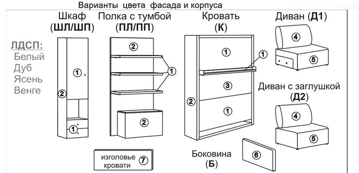 Кровать-трансформер Smart (ШЛ+К 1400), шкаф левый в Кирове - изображение 2