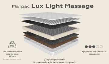 Матрас Lux Light Massage зима-лето 20 в Кирове