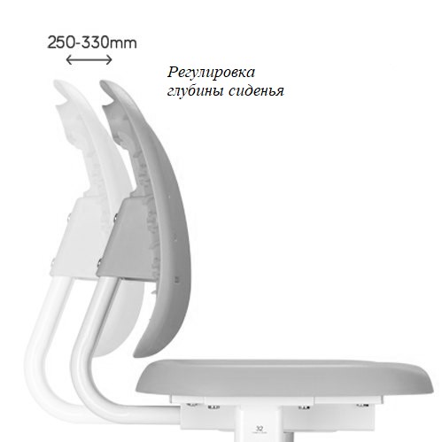 Растущая парта + стул Piccolino III Grey в Кирове - изображение 1